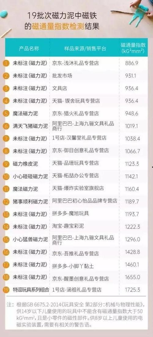 国产网红 磁力下载,揭秘热门视频背后的下载秘密